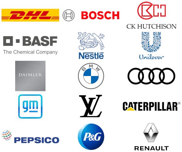 Global employers of our alumni