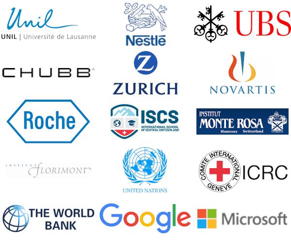 Organisations where alumni work
