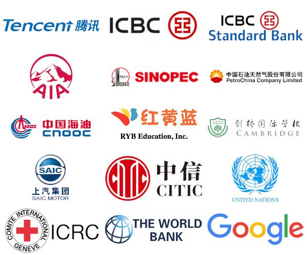 Organisations employing alumni in China