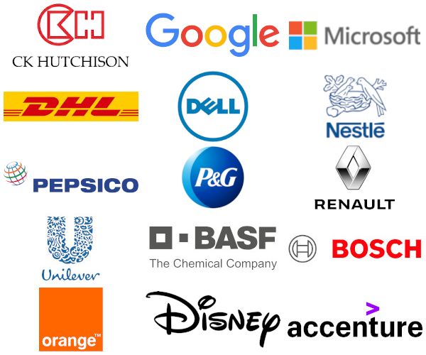 Global employers of graduates