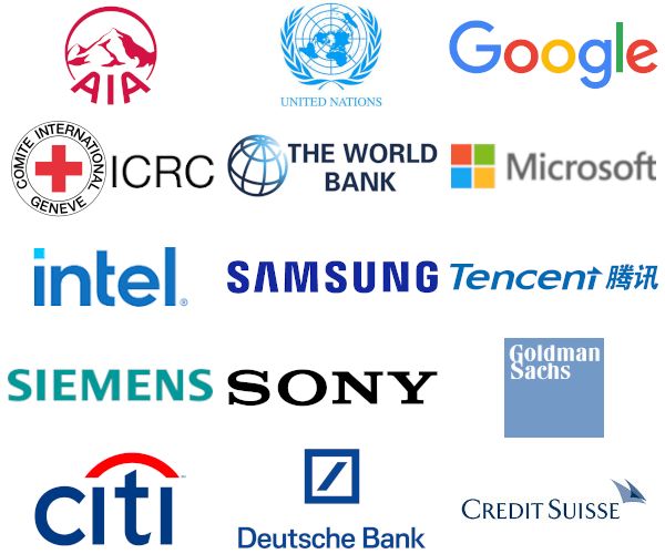 Alumni employers in Indonesia and worldwide