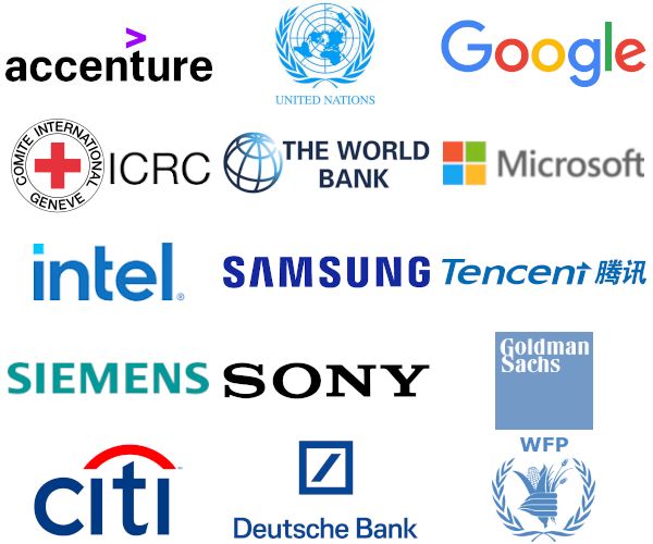 Global employers of our alumni in India and worldwide