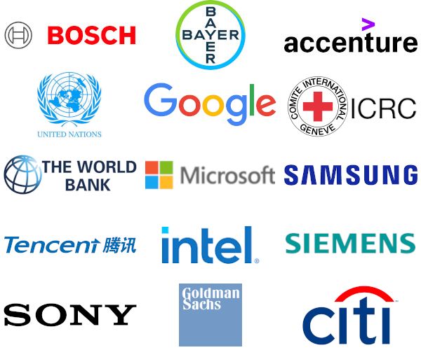 Global companies represented by alumni