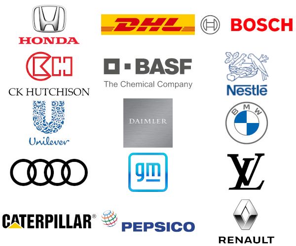 Global employers of alumni