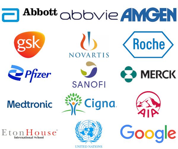 Global organisations employing our alumni